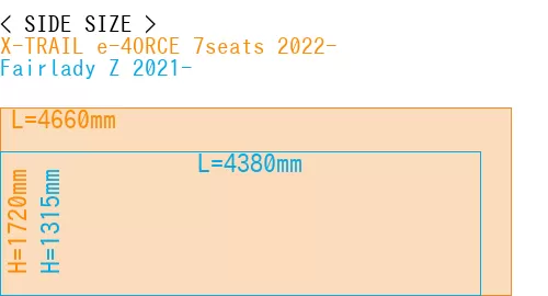 #X-TRAIL e-4ORCE 7seats 2022- + Fairlady Z 2021-